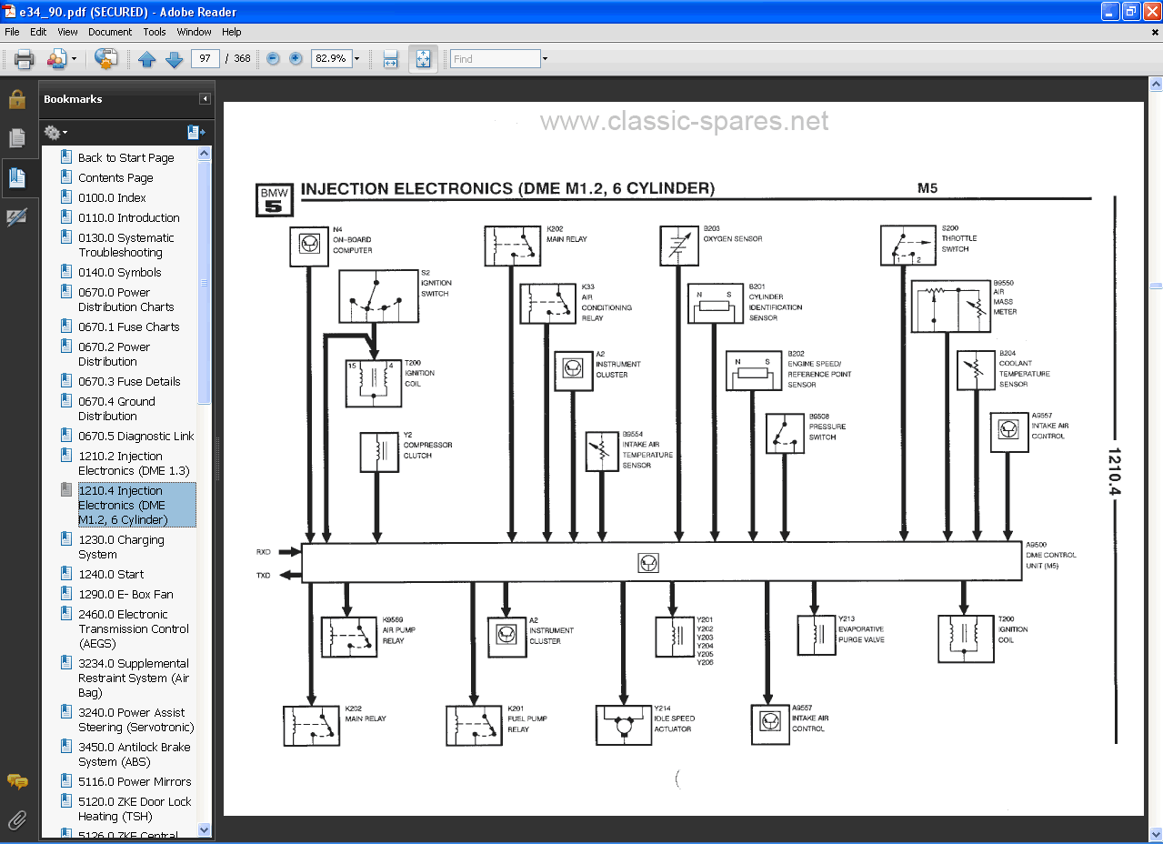 Bmw e34 electrical wiring diagram